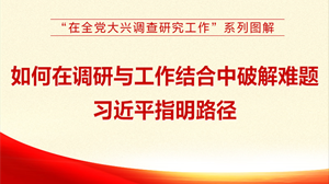 如何在調(diào)研與工作結(jié)合中破解難題 習近平指明路徑